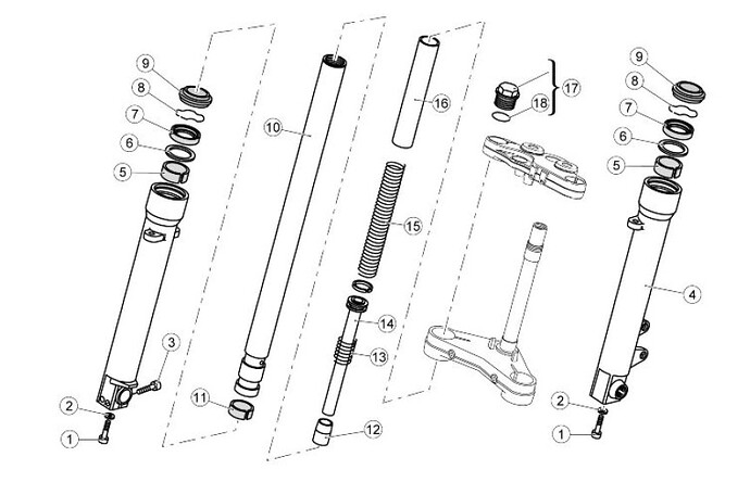 V7 850 forks