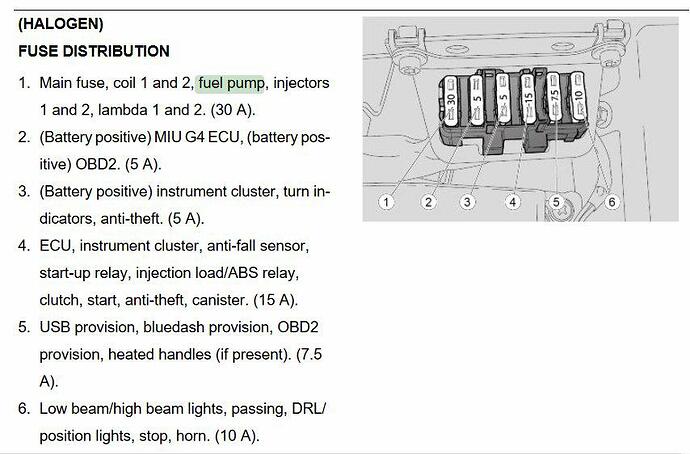 Fuses-2