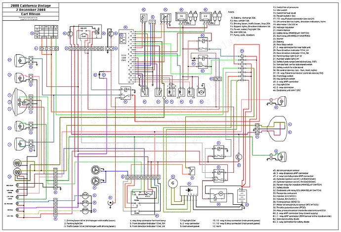 1100California_Vintage_2008