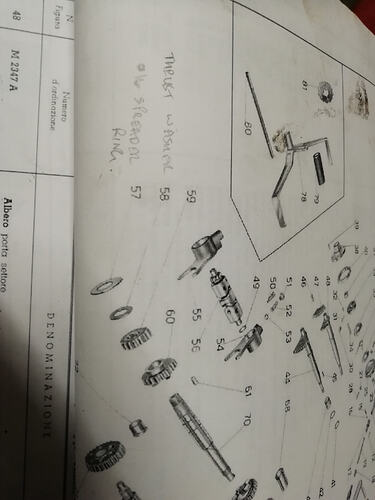 gbox pts book