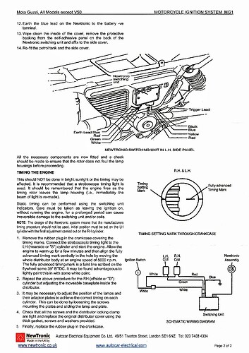 Fit Instruct MG1 P2